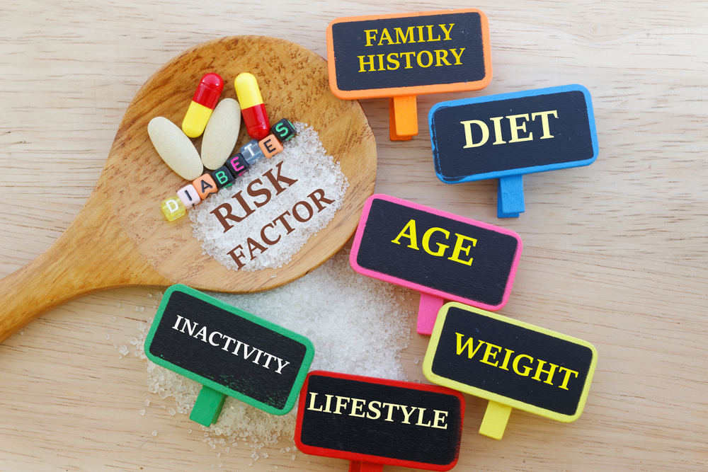 Diabetes Risk Factors: Who Is Prone to Developing It?